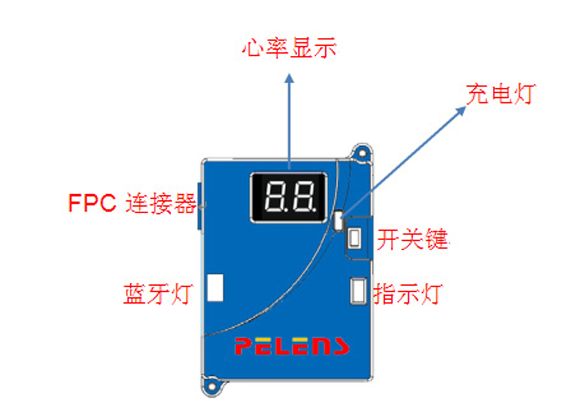 PL101柔性壓力脈搏檢測模塊